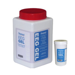 Żel Przewodzący do elektrod NEUGEL firmy Deymed