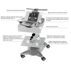 Przenośne urządzenie do przeprowadzania terapii Tecar Back 1S