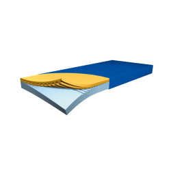 Materac Hyper Foam Plus