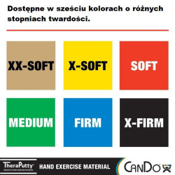 Cando Theraputty do Ćwiczeń Dłoni