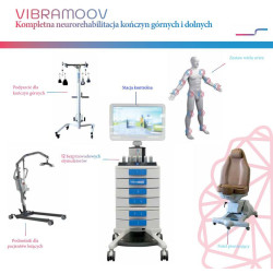 VIBRAMOOV - Kompletna neurorehabilitacja kończyn