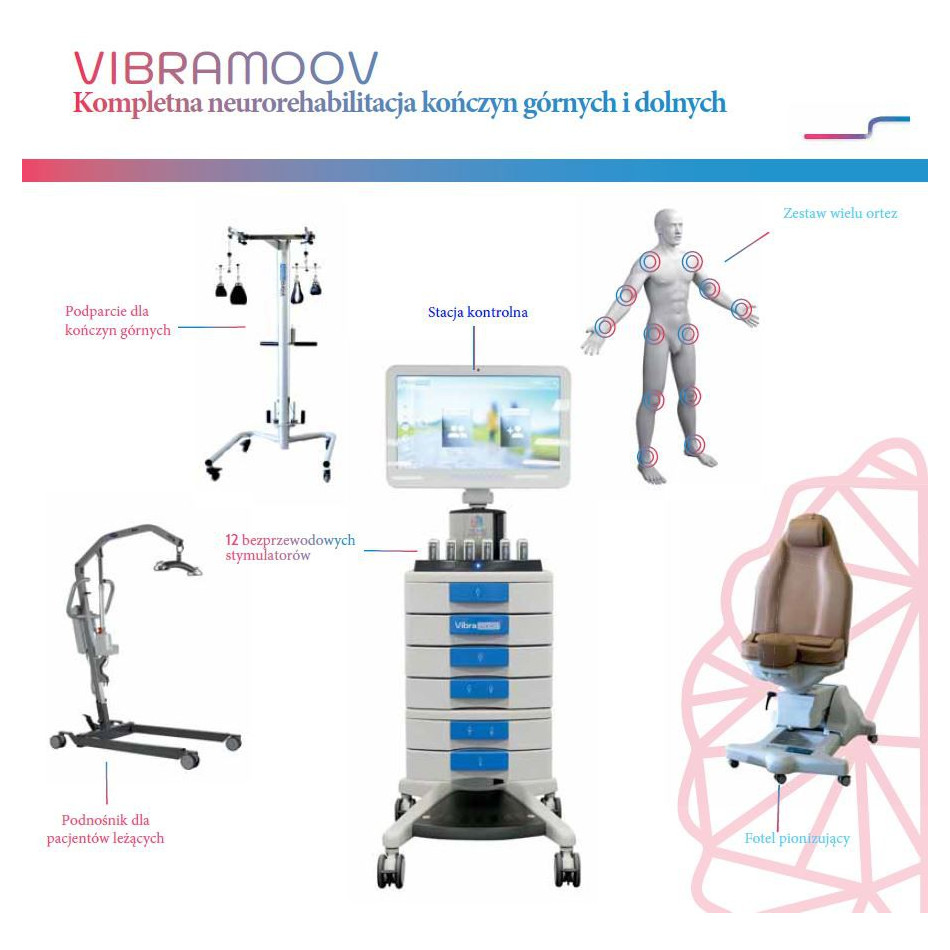 VIBRAMOOV - Kompletna neurorehabilitacja kończyn