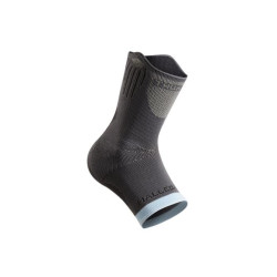 Stabilizator na kostkę po...