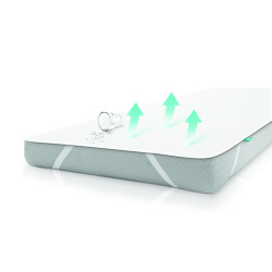 Podkład higieniczny Jersey