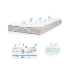 Nakładka redukująca nacisk...