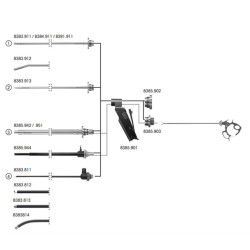 Narzędzia ssąco-płuczące Richard Wolf