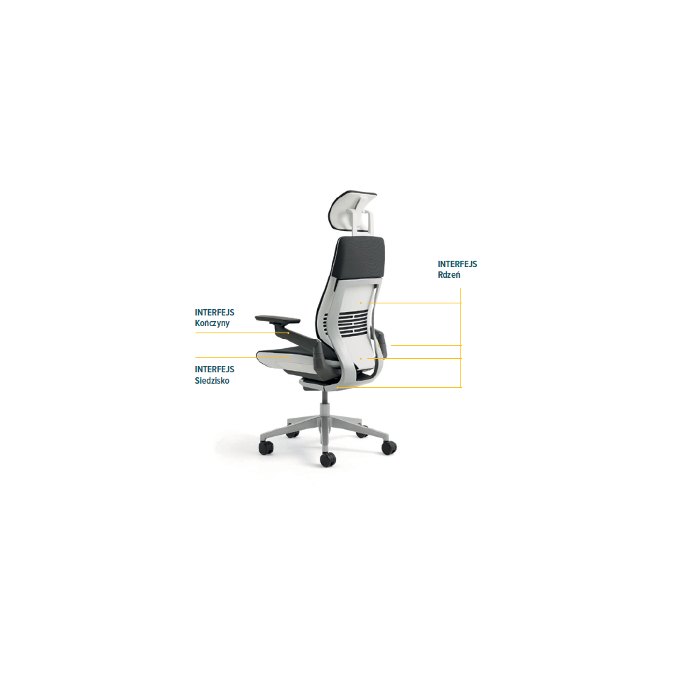 Krzesło ergonomiczne Gesture