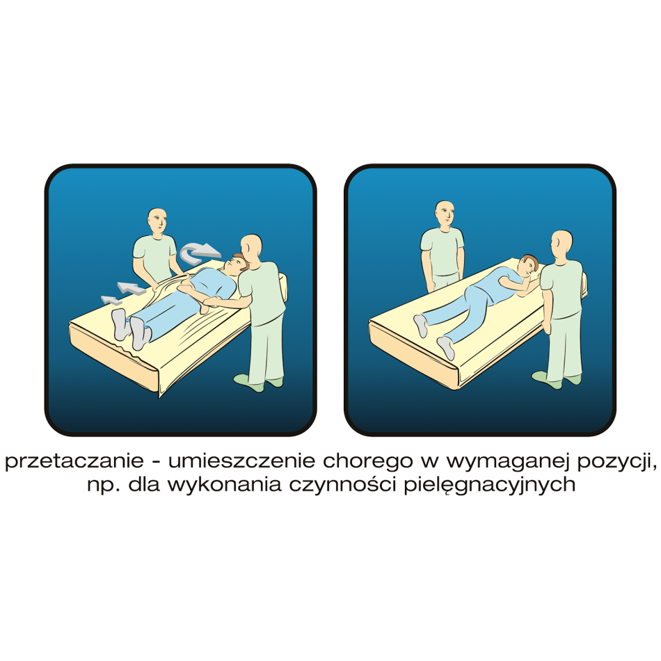 Łatwoślizg LubriMED® do bezpiecznego przemieszczania pacjentów