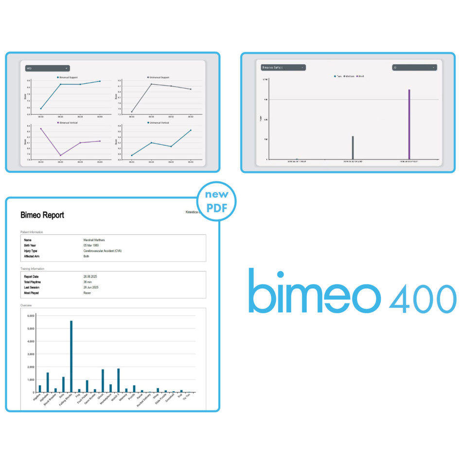 Urządzenie do rehabilitacji kończyny górnej Bimeo 400 Pro