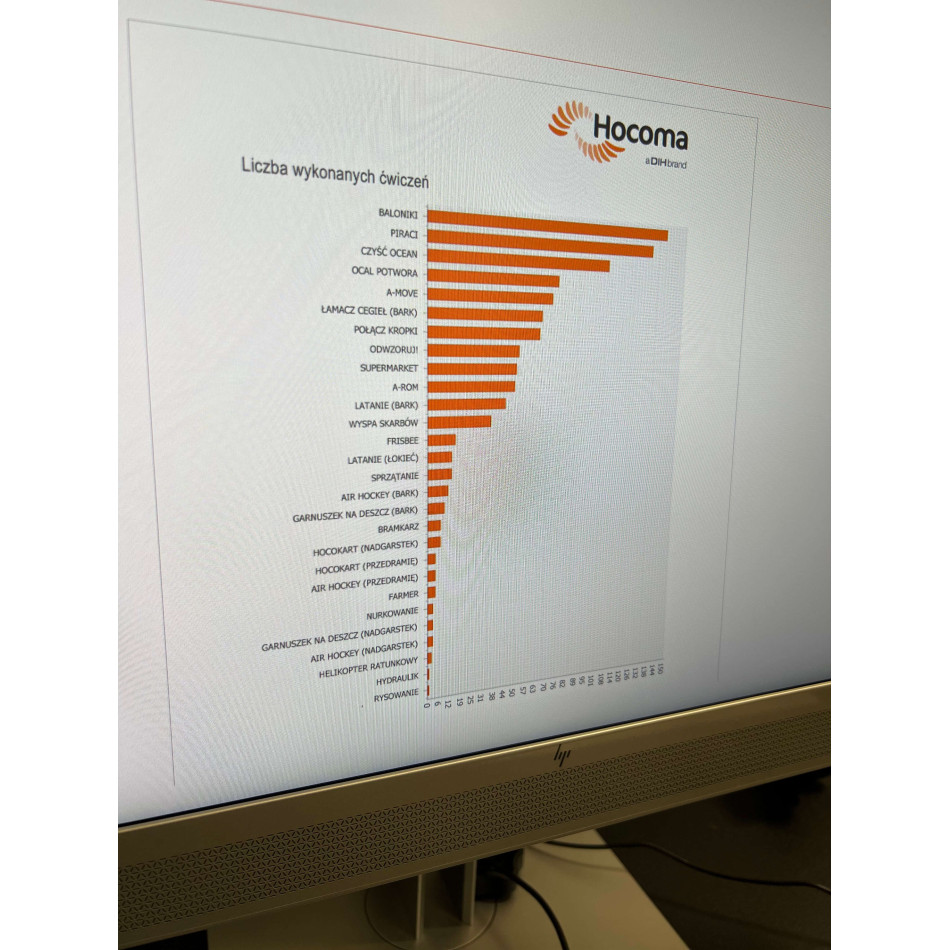 Armeo®Spring - Urządzenie z zaawansowanym mechanizmem sprężynowym do rehabilitacji kończyny górnej - OUTLET Armeo®Spring - Urządzenie z zaawansowanym mechanizmem sprężynowym do rehabilitacji kończyny górnej - OUTLET