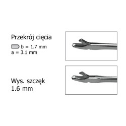 Cążki hakowe ARTHROline...