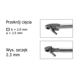 Cążki tnące do tyłu...