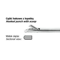 Cążki hakowe z łopatką