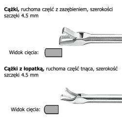Cążki z ruchomą częścią...