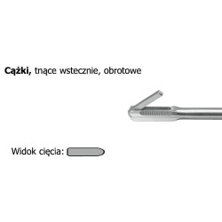 Cążki wg Ostrom-Wolf,...