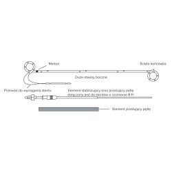 Stenty moczowodowe Percuflex Plus Stenty moczowodowe Percuflex Plus