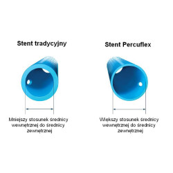 Konstrukcja z materiału Percuflex Konstrukcja z materiału Percuflex