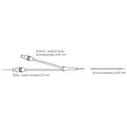 Cewnik Dual Lumen Cewnik Dual Lumen