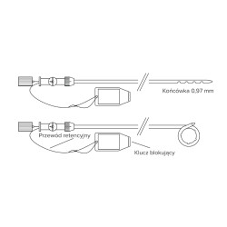 Zestawy do przezskórnej nefrostomii - Pigtail