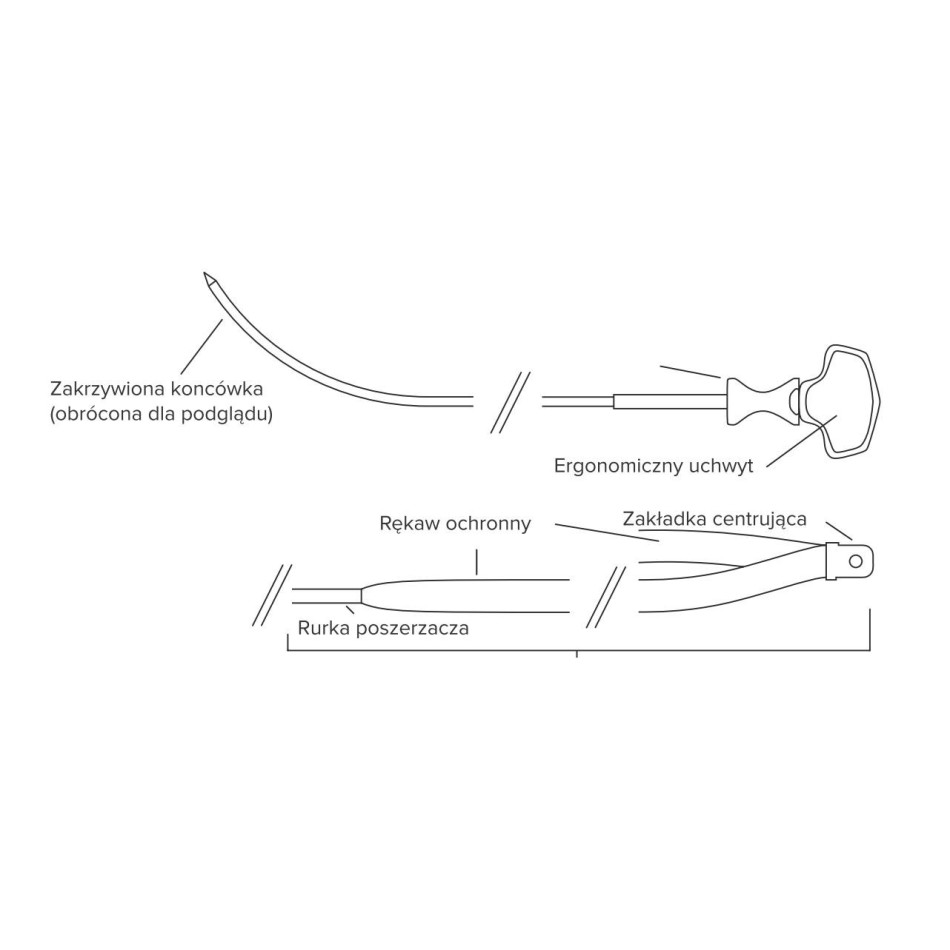 System trans waginalny Advantage