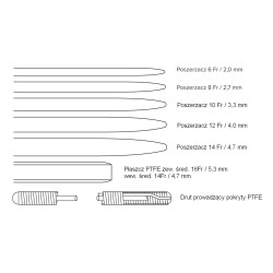 Zestaw poszerzaczy moczowodowych z osłoną HydroPlus oraz płaszczem
