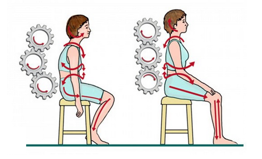 Taboret rehabilitacyjny DeMiro Spine Stool