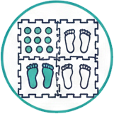 ikonka o Mata Aku Mat