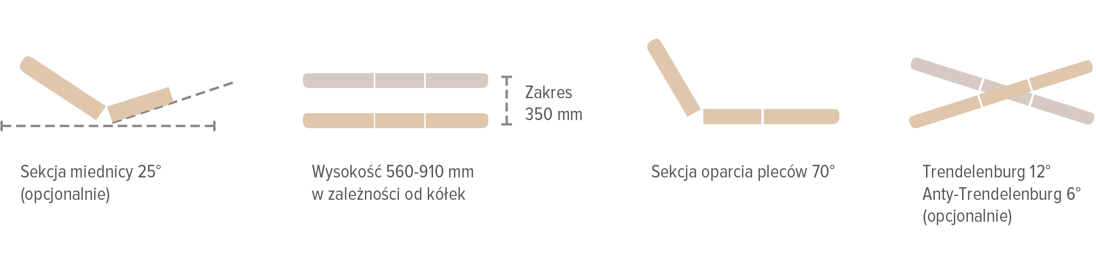 Łóżko porodowe z elektryczną regulacją wysokości - Model 7035