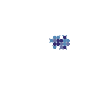 Remed
