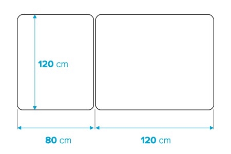 Szerokość poszczególnych sekcji leżyska
