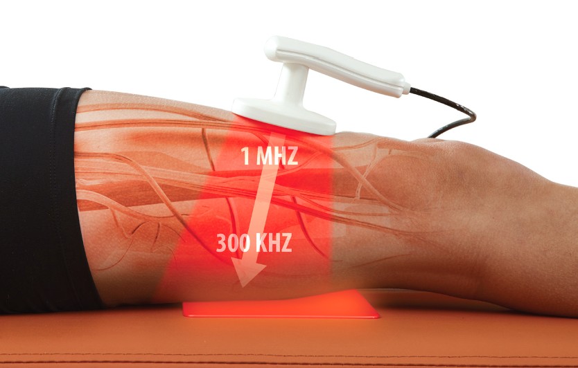 Gymna Care 300 - Zalety pracy w różnych częstotliwościach