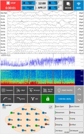 Neurotablet - oprogramowanie