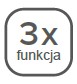 3x funkcja
