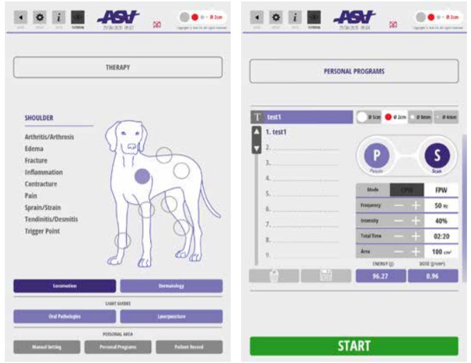 M-VET zabieg na psie