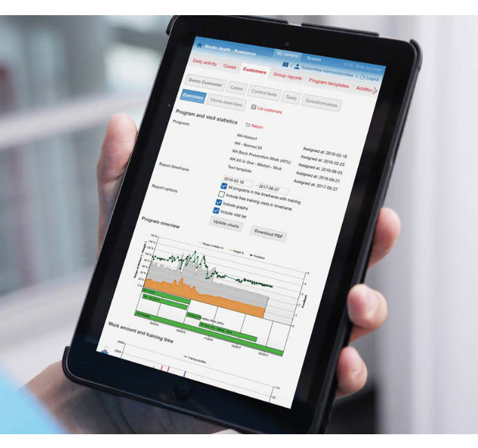 Pomiar siły i ruchomości mięśni