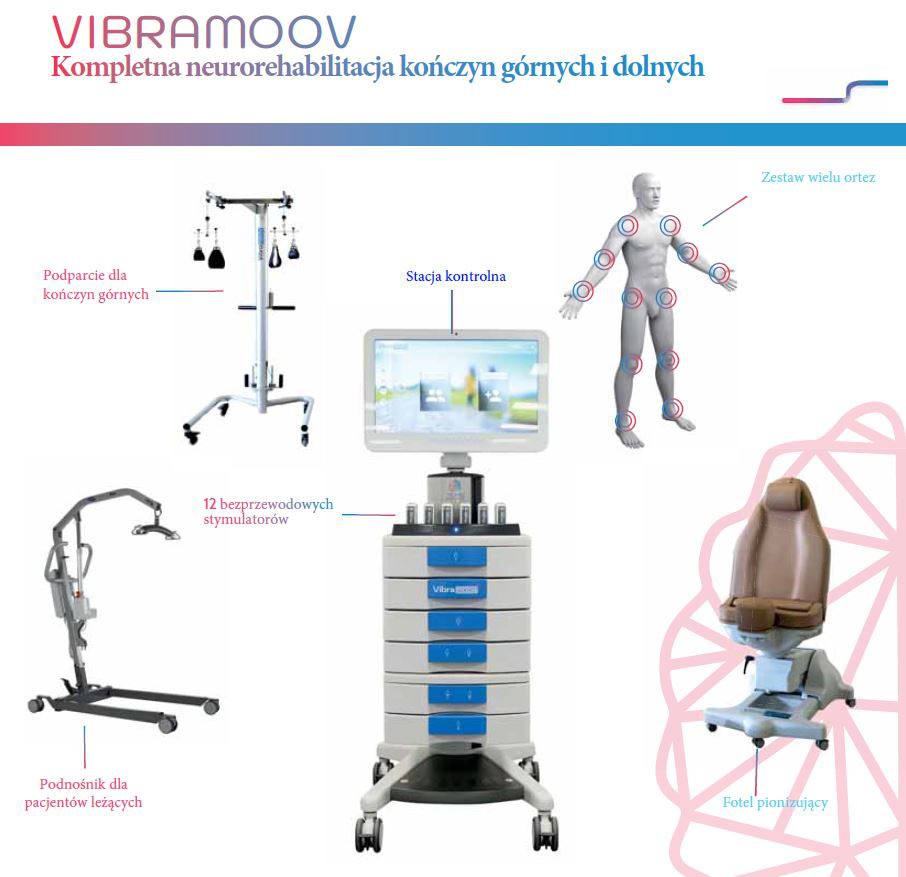Vibramoov - Urządzenie do rehabilitacji ruchowej