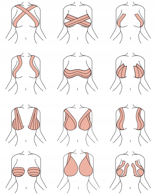 Taśma modelująca piersi Bratape - instrukcja