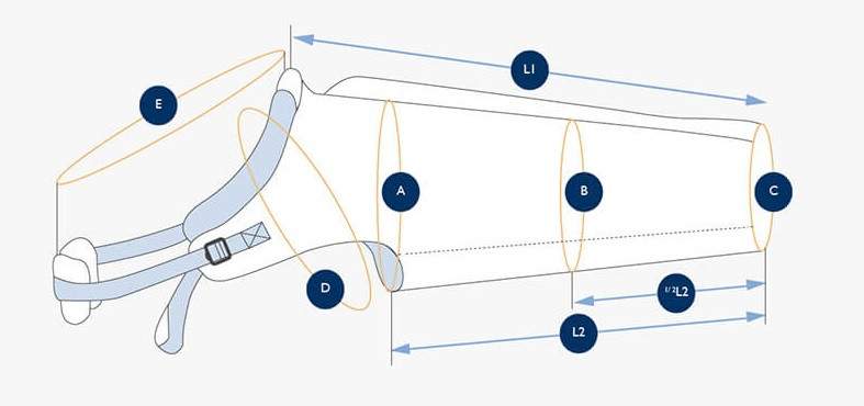 Jak wybrać rozmiar Zipper Arm Sleeve
