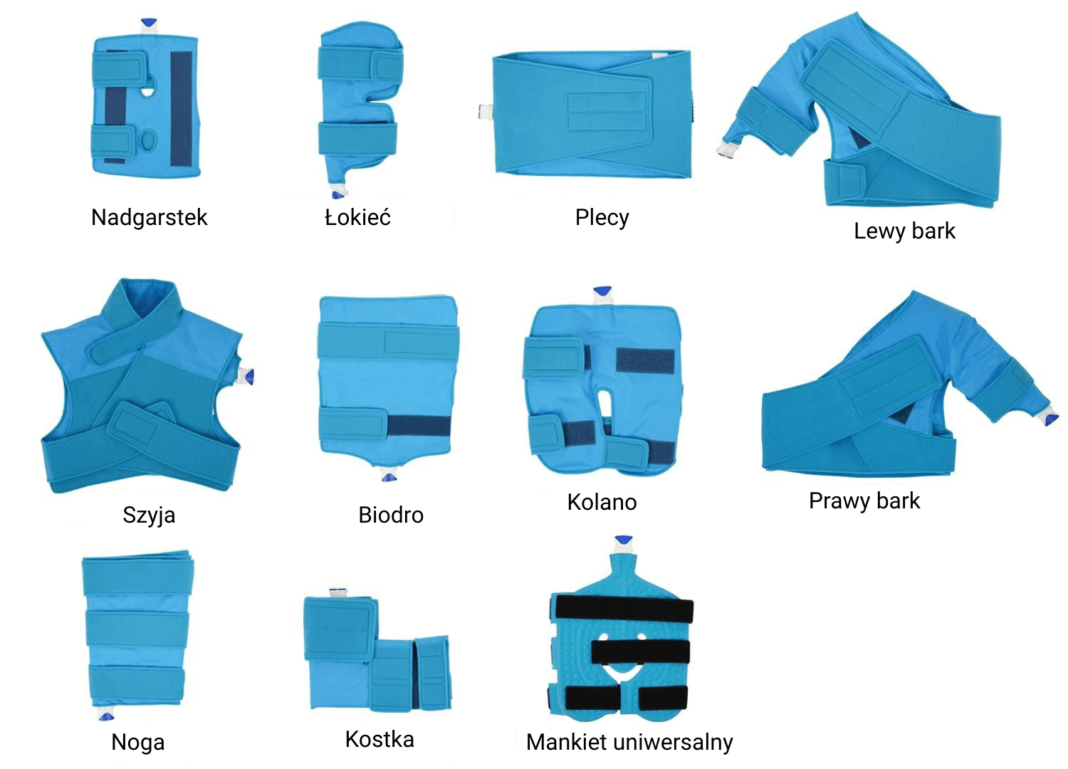Dostępne mankiety (11 stref)