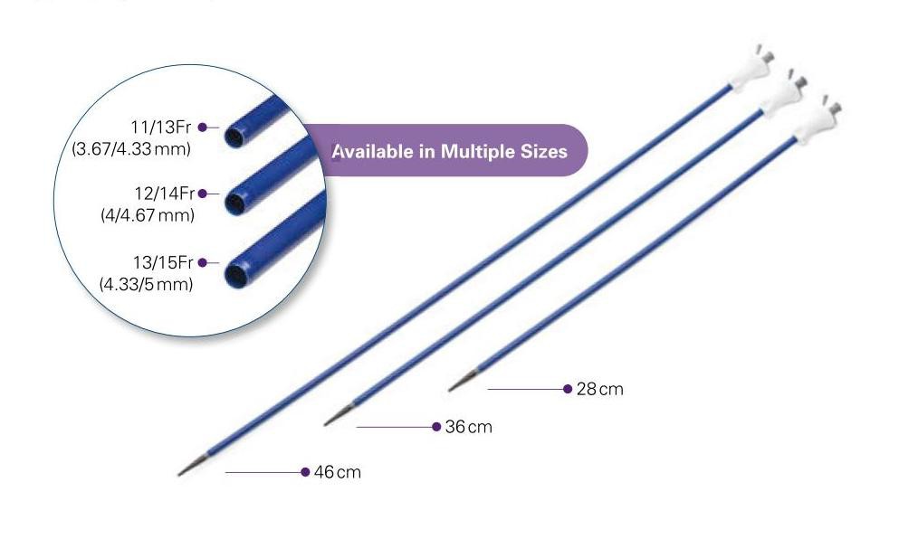 Płaszcze Navigator™ HD